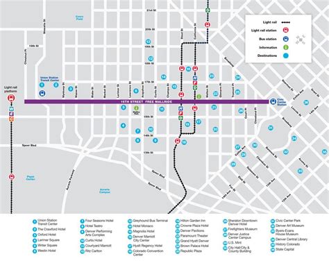 16th street mall|16th street mall map.